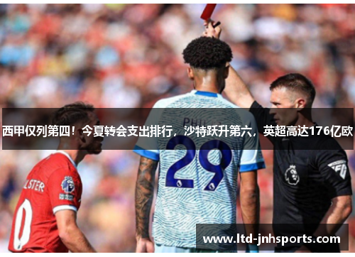 西甲仅列第四！今夏转会支出排行，沙特跃升第六，英超高达176亿欧